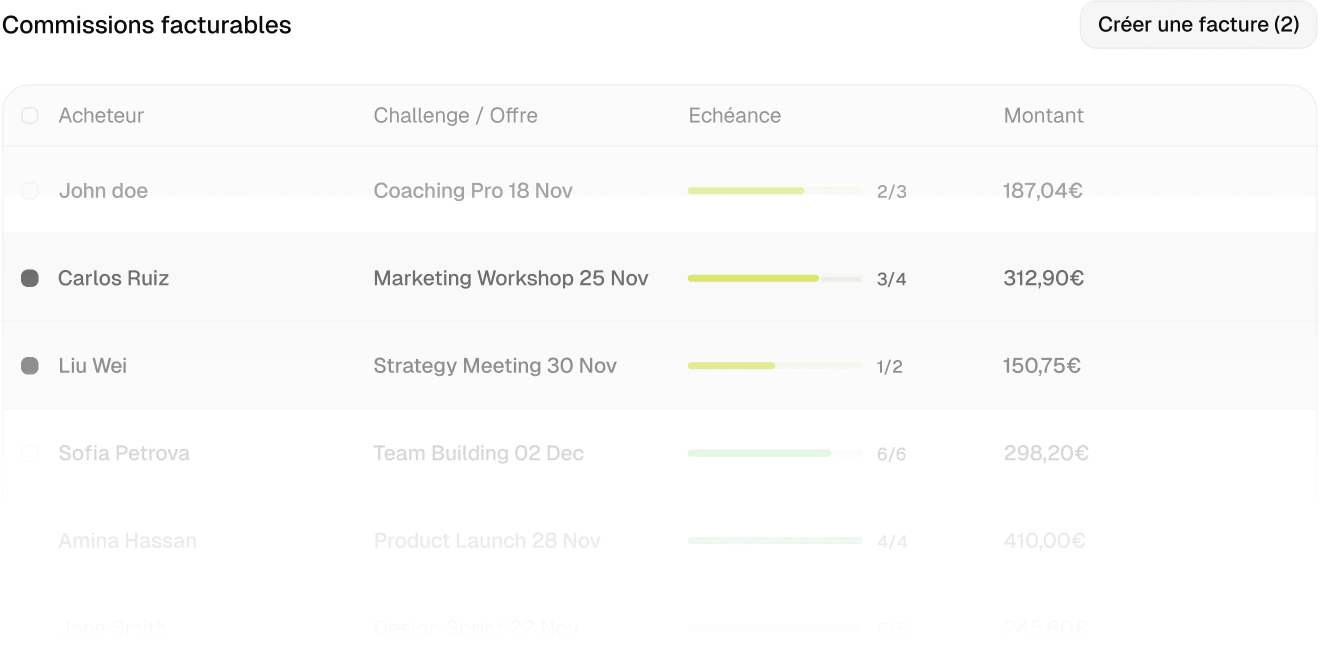 Effortless invoicing in Winloop