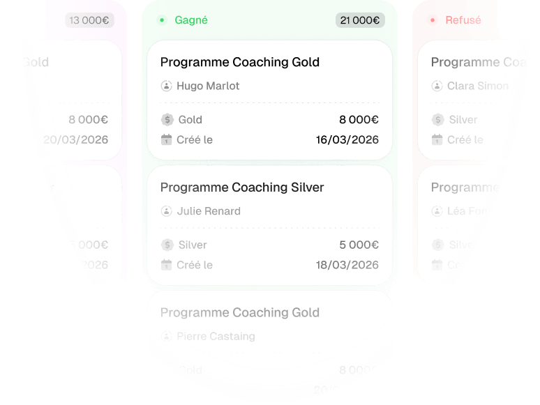 Real-time sales pipeline