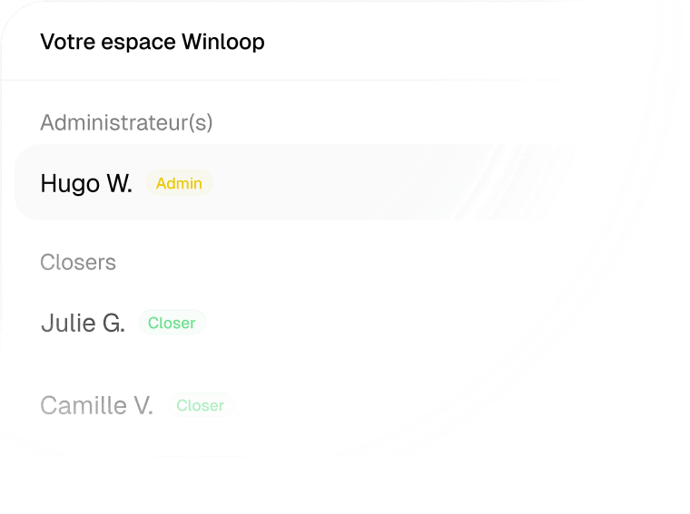 Contacts and teams centralized in one place