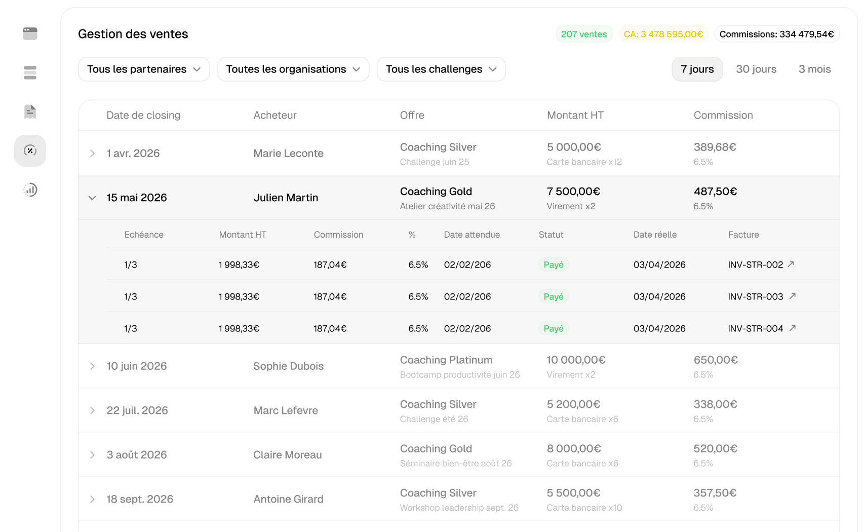 Winloop sales view