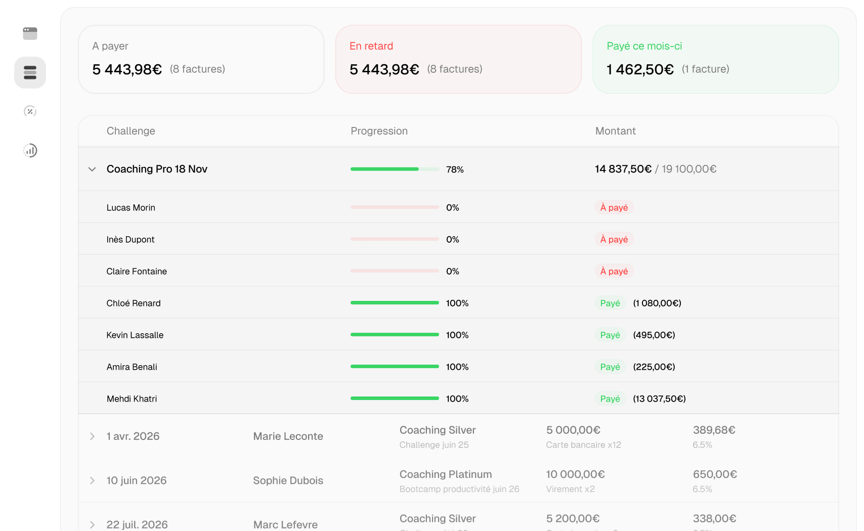 Interface Winloop de facturation et commissions
