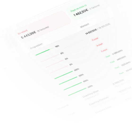 Winloop pour organisations commerciales